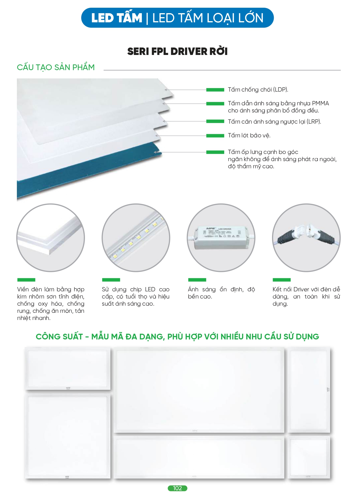 Bảng giá đèn LED MPE 2026
